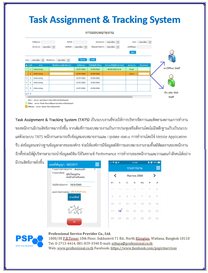 Task Assignment and Tracking System (ระบบมอบหมายและติดตามงาน)